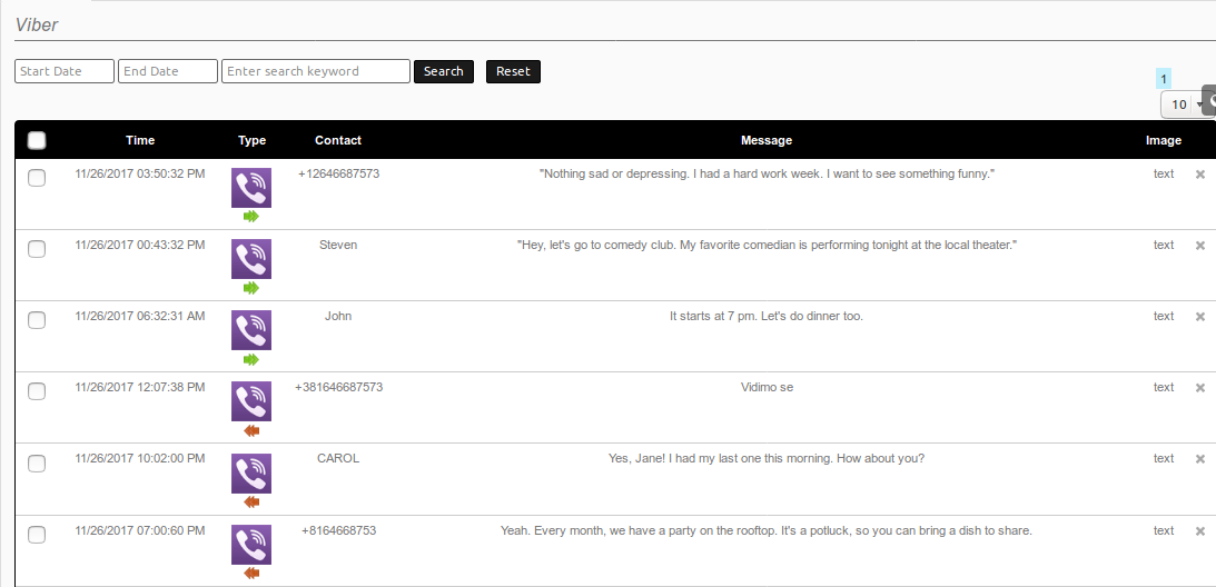 Viber monitoring